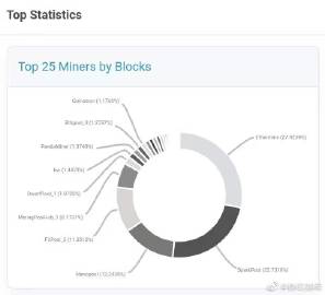 A dedicated Monero miner setup, illustrating the hardware hustle in Norway's eco-friendly digs