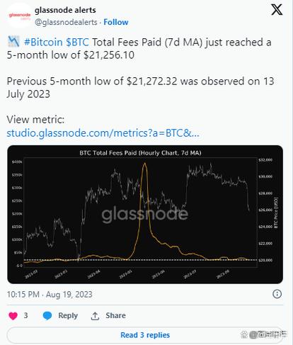 A miner engaged in optimizing their mining rig